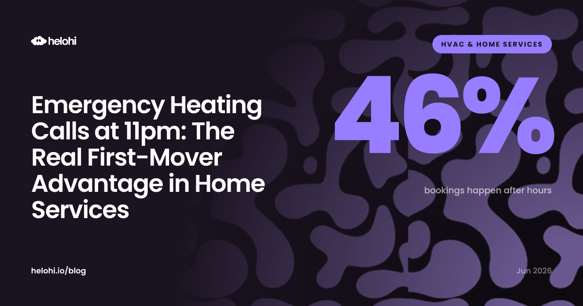 Emergency Heating Calls at 11pm: The Real First-Mover Advantage in Home Services