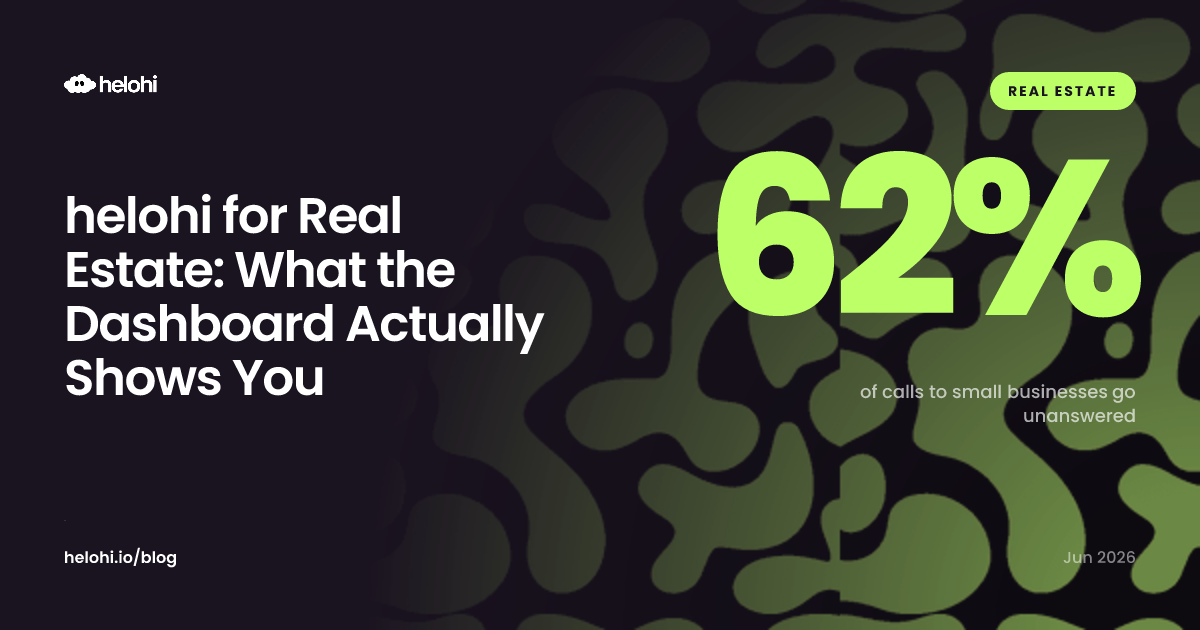 helohi for Real Estate: What the Dashboard Actually Shows You